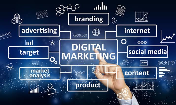 Global Market & Competitor Research
